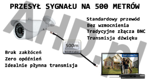 Monitoring AHD (AnalogHD)